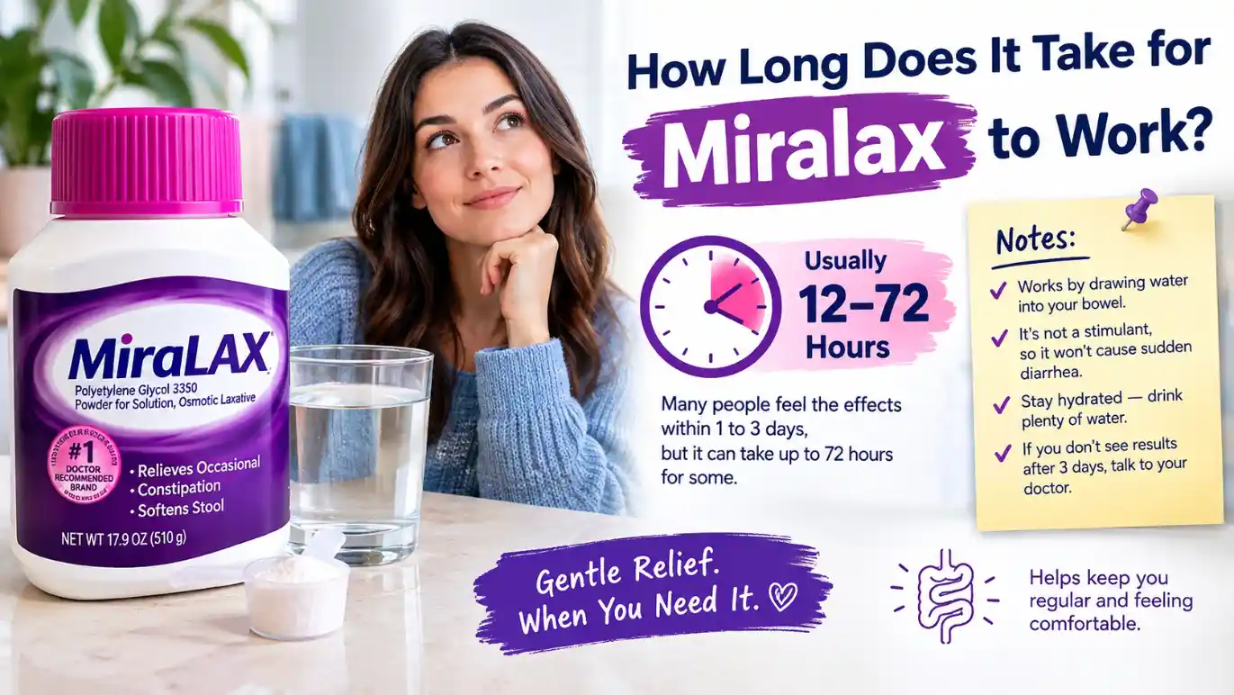 How Long Does MiraLAX Take to Work